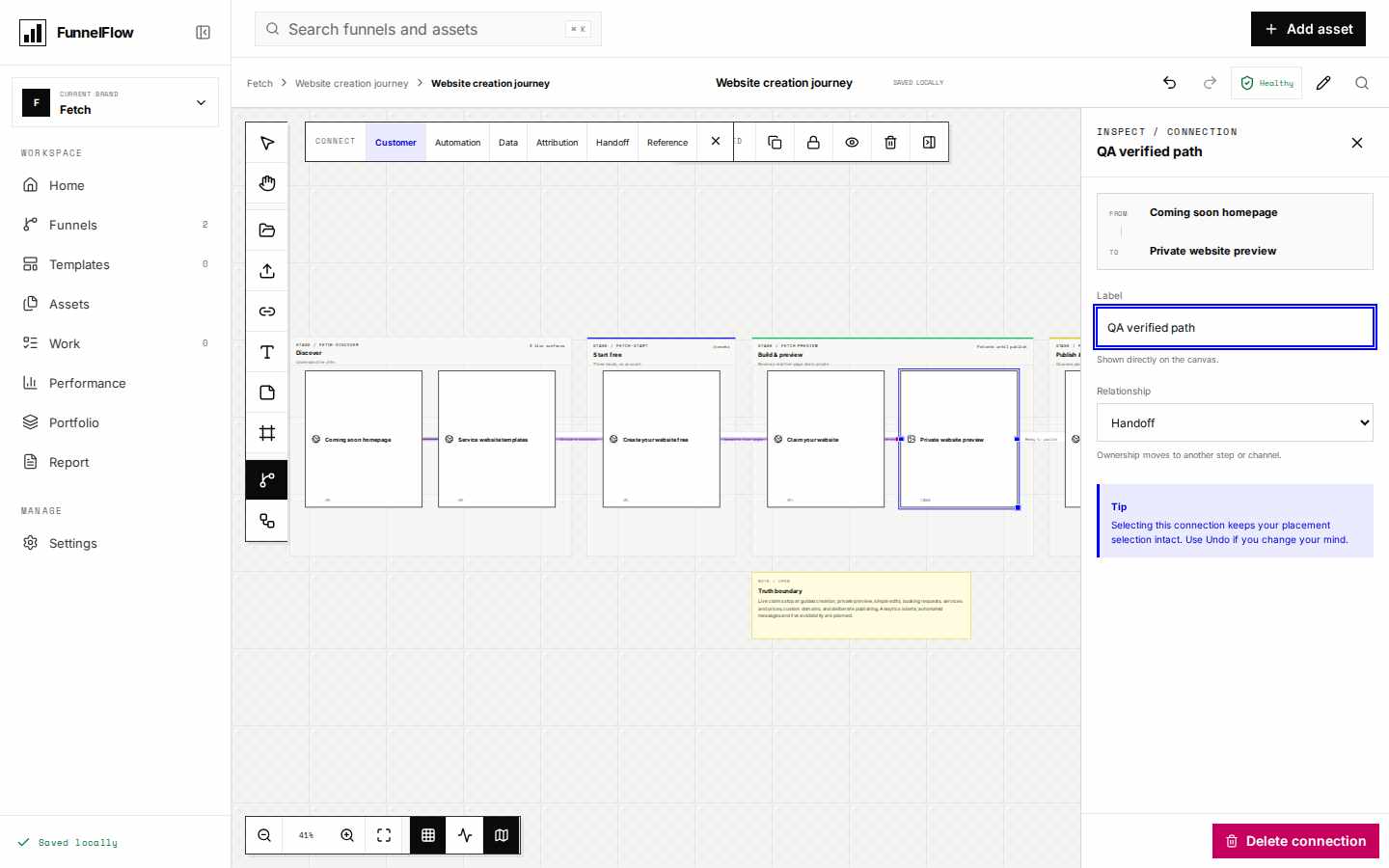 FunnelFlow connected funnel canvas